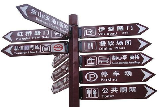 榕江标牌的基本功能。