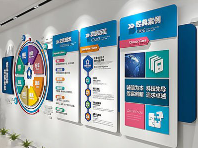 榕江企业文化墙内容对员工有什么影响？